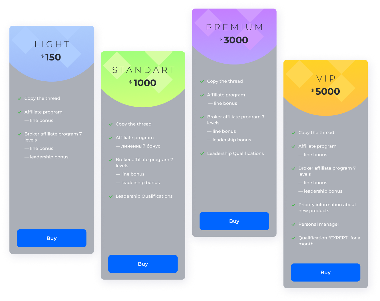 Choose subscription plan